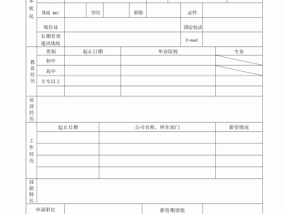 广州【揭秘北京伴游招聘】如何找准特长，注重形象，深入了解客户需求，灵活应对各种情况？