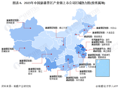 广州旅游景区行业产业链上下游的主要上市公司汇总！